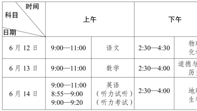 效率很高！曼恩半场13分钟7中6贡献15分 三分3中2