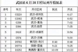 记者：津门虎热身赛1-1战平国奥队，谢维军进球